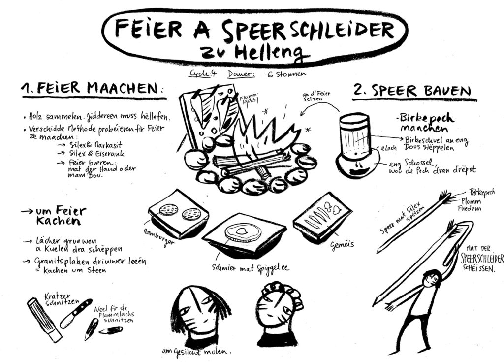 Feier a Speerschleider