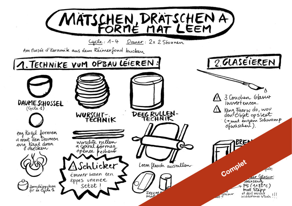 Mätschen, Drätschen a Forme mat Leem