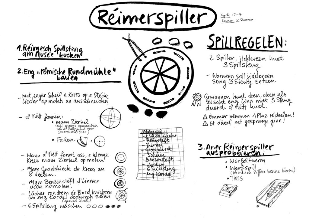 Réimerspiller
