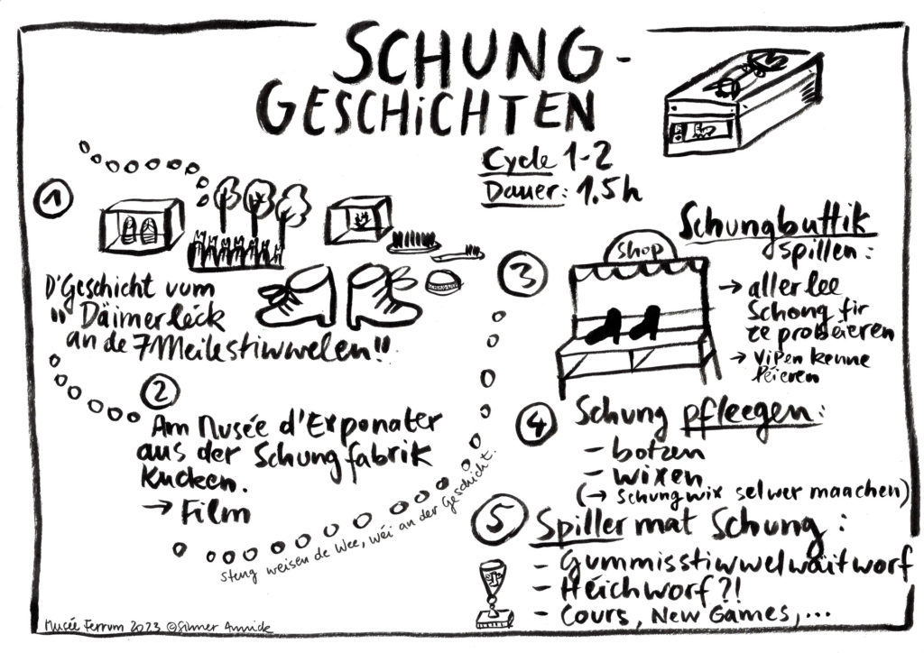 Schung