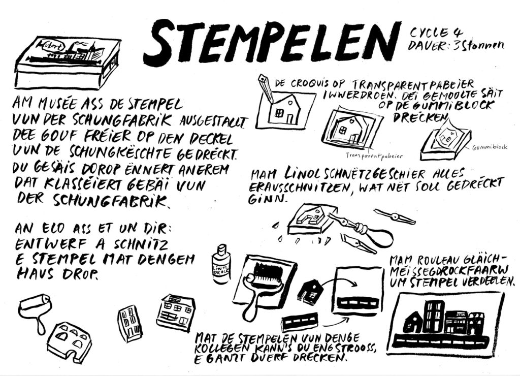 Stempelen